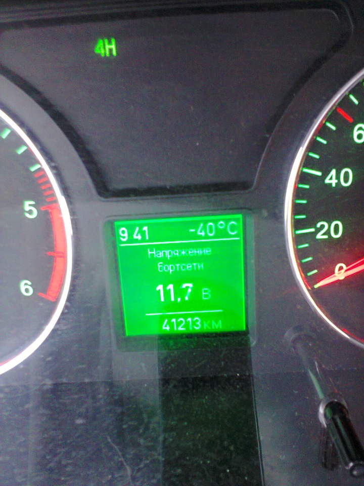 Печалити — DRIVE2