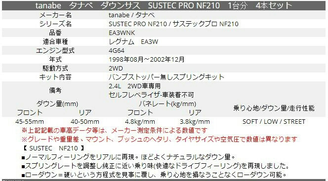 Параметры — Mitsubishi Galant (8G)