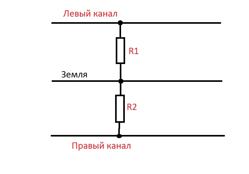 Фото в бортжурнале Renault Megane III