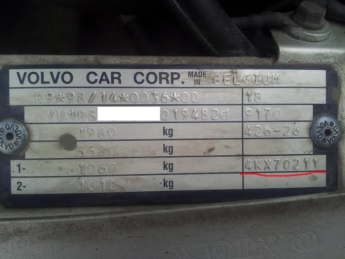 Volvo s60 vin расположение