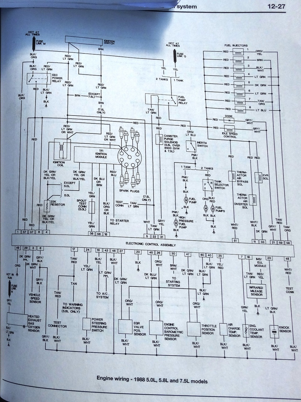 Любите книгу — источник знаний! — Ford E-Series (3G), 5 л, 1989 года ...