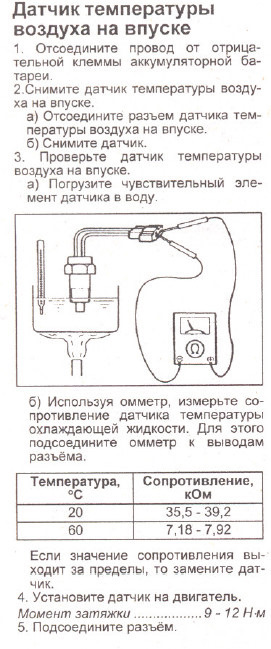 Температура всасываемого воздуха. Мазда 626 сопротивление датчика температуры. Проверка датчика температуры воздуха на впуске. Mazda 626 ge проверка датчиков. Проверка датчика всасываемого воздуха мультиметром.