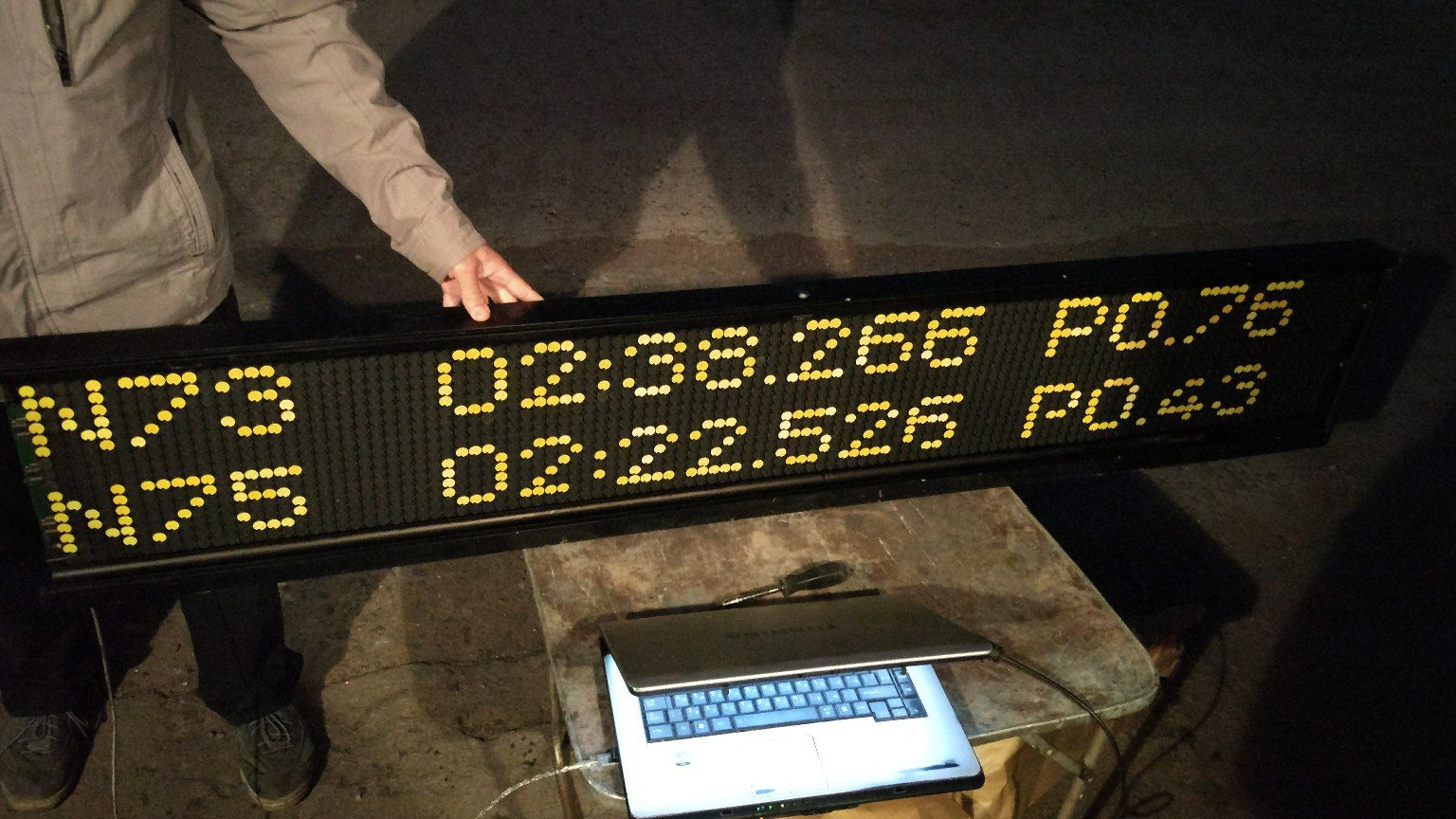 Привод ручной schneider electric. Сергей рязанский в космосе. Телеметрия рязань. 852. Цифровые технологии.