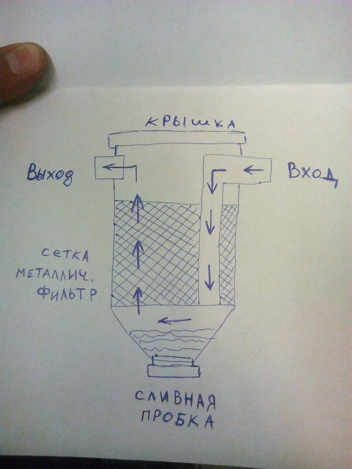 Схема подключения маслопомойки