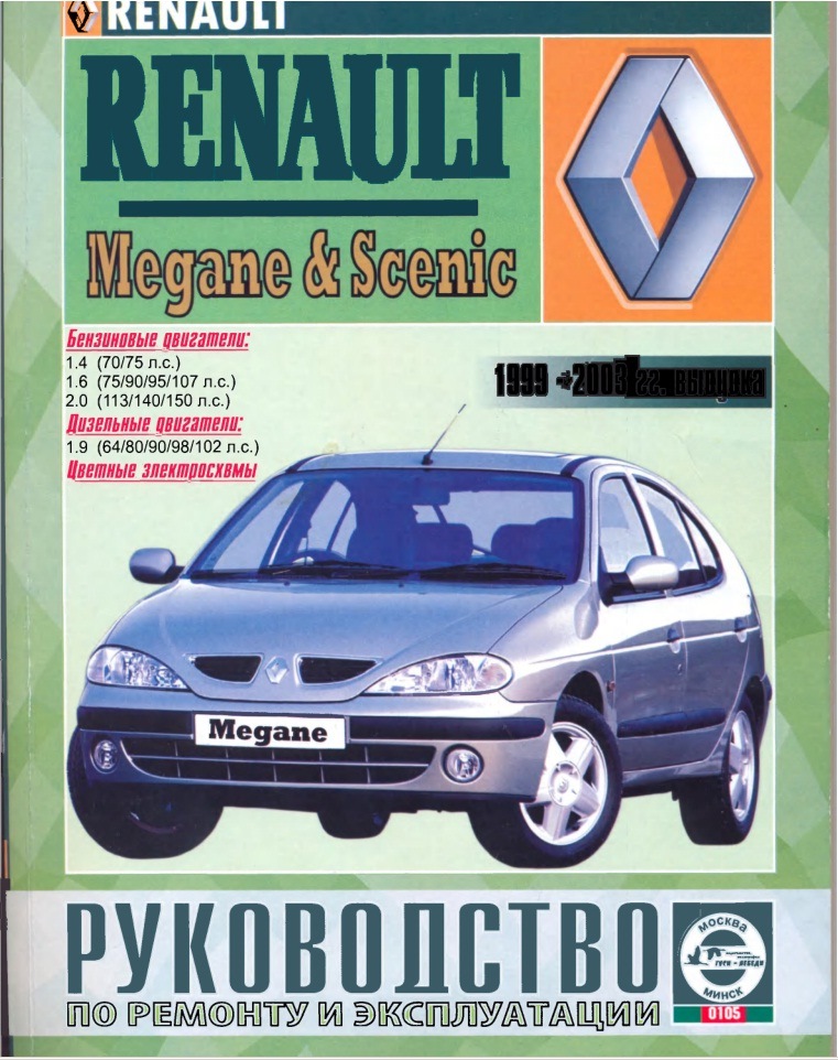 Фото в бортжурнале Renault Megane Coupe