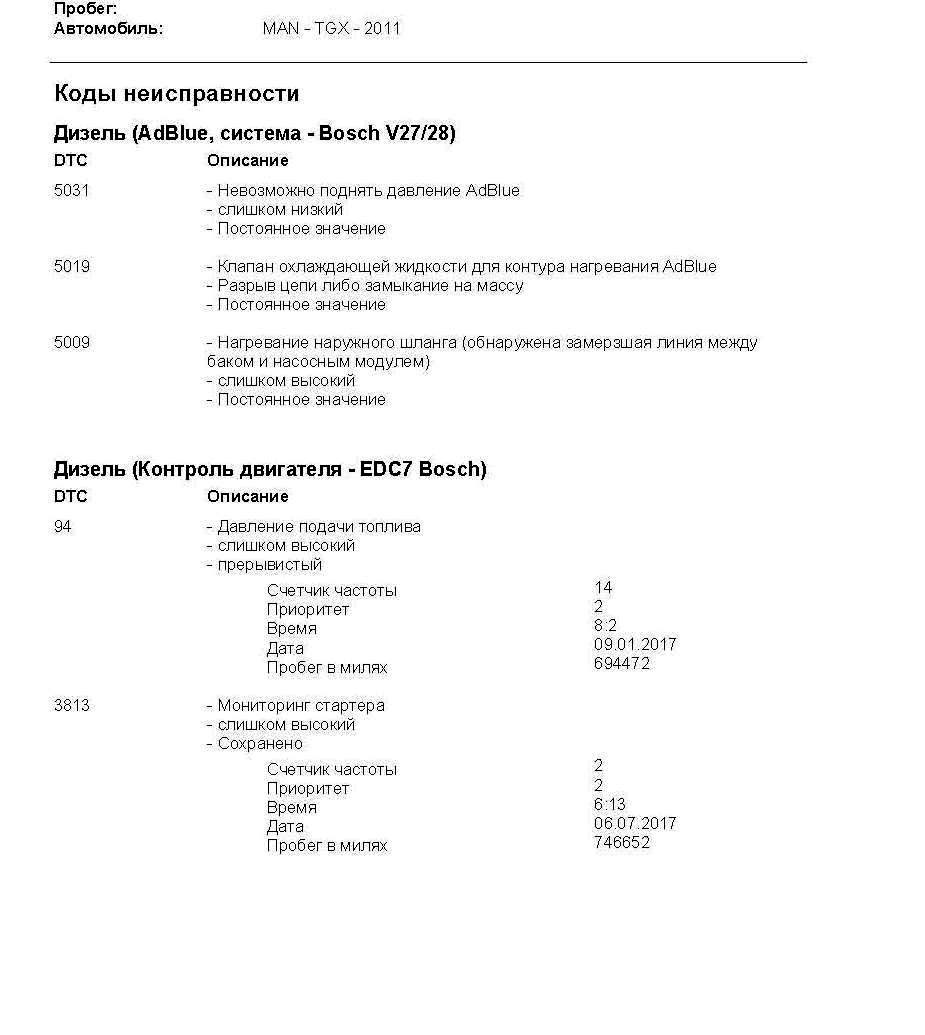 Компьютерная диагностика грузовых автомобилей в Минске — Отчет диагностики  MAN TGX 2011 — DRIVE2
