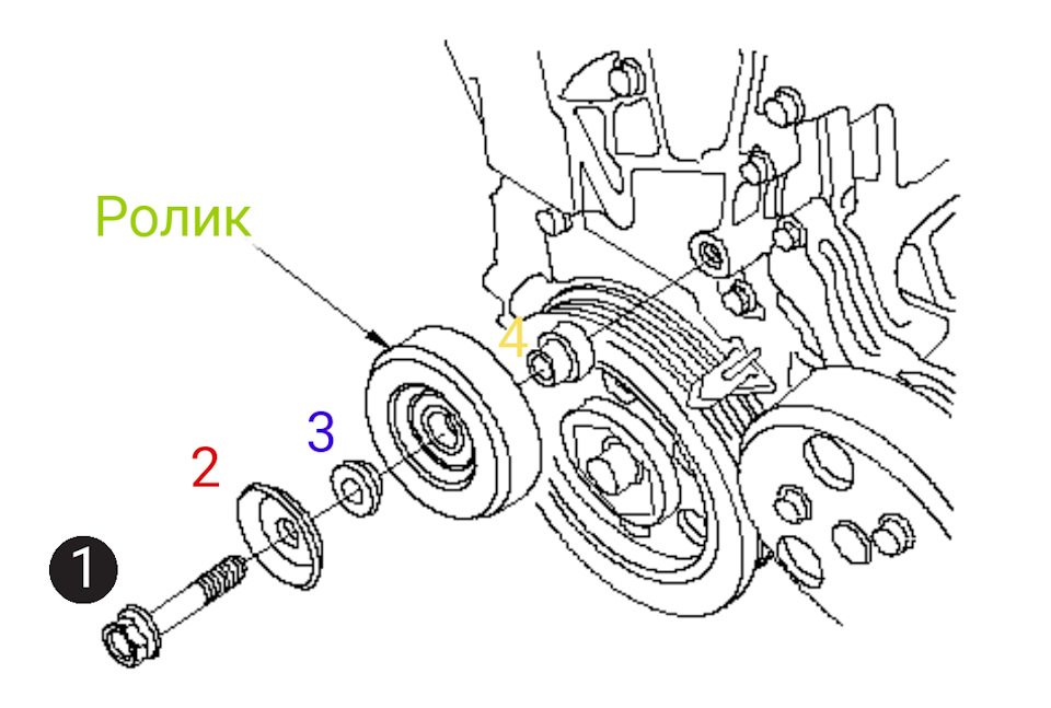 Схема обводного ремня хонда аккорд