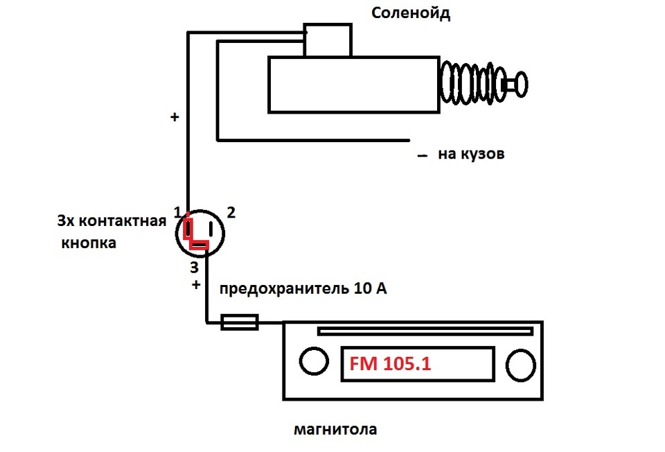 Кнопка открывания багажника ваз 2110 схема