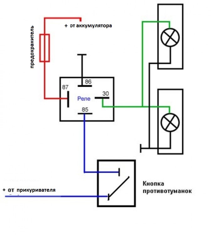 2112 птф схема