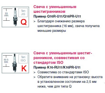 Фото в бортжурнале Lada Granta Sport. Запчасти на фото: Q16RU11, Q16PRU11, K16RU11, K16PRU11