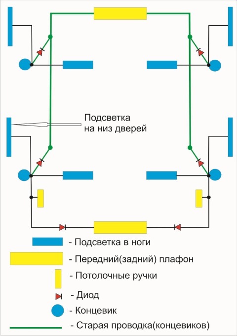 Схема подключения подсветки ног