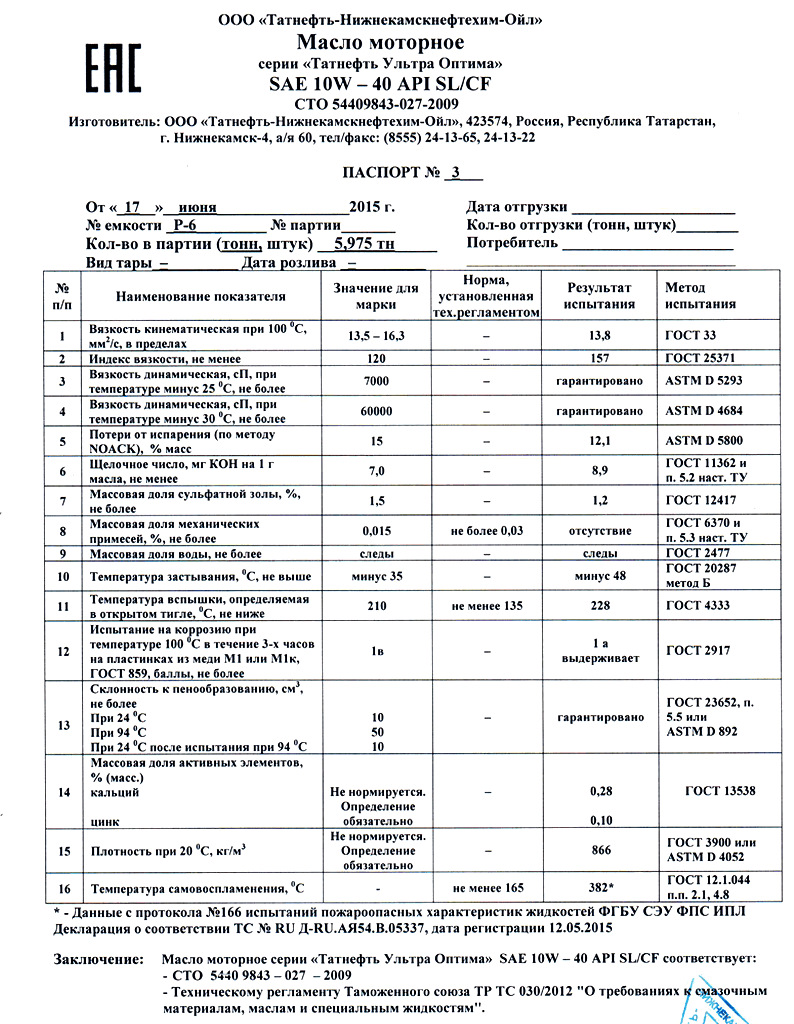 Татнефть профи 10w 40 паспорт