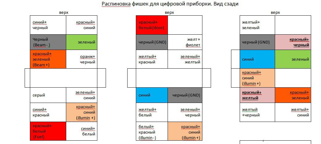 Распайка синий желтый и красный