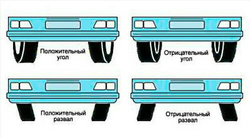 Схождение миров. Схождение миров