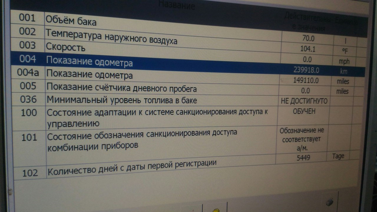 Накрученный пробег?))) Диагностика СТАРОМ! W211 — Mercedes-Benz E-class ...