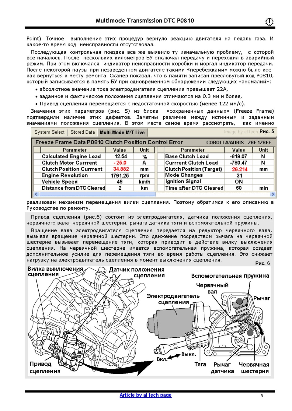 Тойота королла версо неисправности