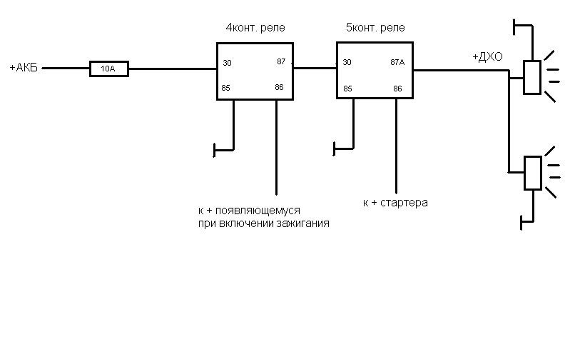 Реле питания. Подсветка замка зажигания BYD f3. Схема подсветки замка зажигания. Реле зажигания BYD g3. Схема замка зажигания BYD f3.