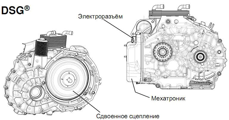 Схема работы dsg 7