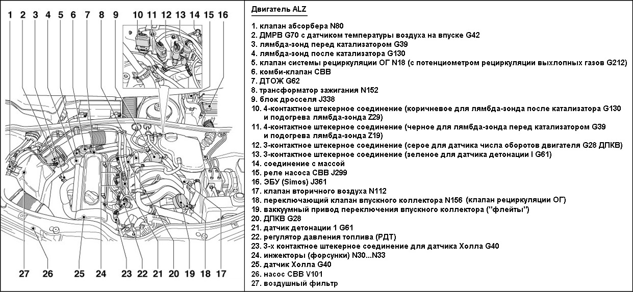 Ауди а6 где находится датчик коленвала. Датчик оборотов двигателя g28 Пассат б5. Датчик коленвала Ауди 2.6 схема. Датчик коленвала Audi a4 b6 alt схема. Датчик оборотов двигателя g28 т5 схема.