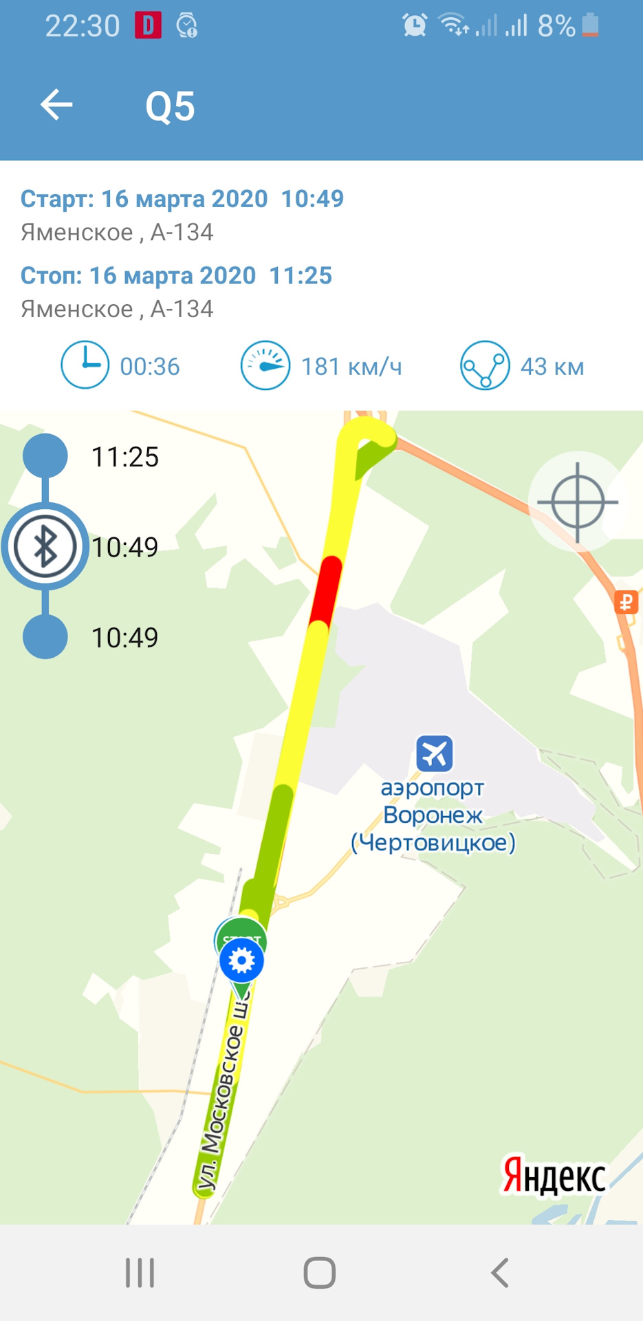 Запотевание акпп что это. Смотреть фото Запотевание акпп что это. Смотреть картинку Запотевание акпп что это. Картинка про Запотевание акпп что это. Фото Запотевание акпп что это Запотевание акпп что это. Смотреть фото Запотевание акпп что это. Смотреть картинку Запотевание акпп что это. Картинка про Запотевание акпп что это. Фото Запотевание акпп что это