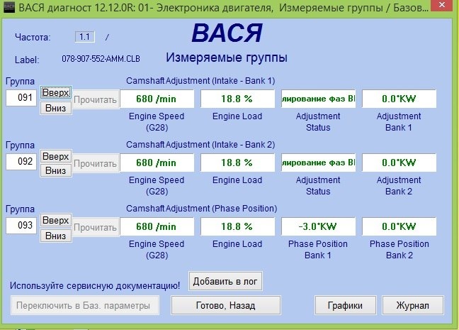 Показания 93 группы ауди а6 с5