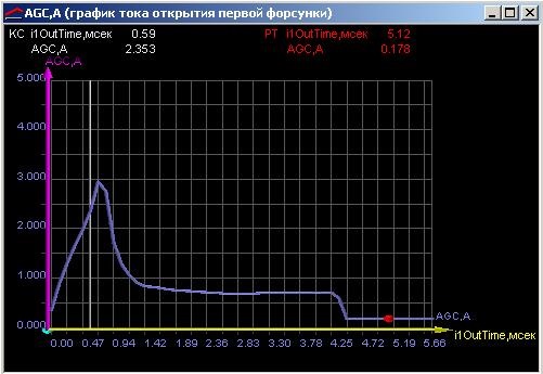 Фото в бортжурнале Chrysler Eagle Talon (2G). Запчасти на фото: 4254725
