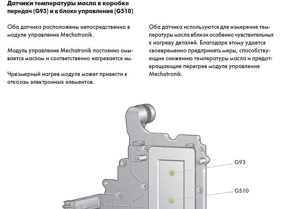 Коробка dsg 7 проблемы шкода