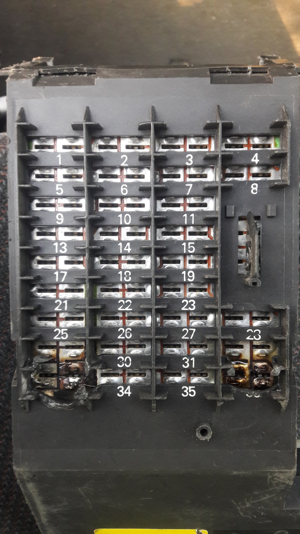 панель предохранителей