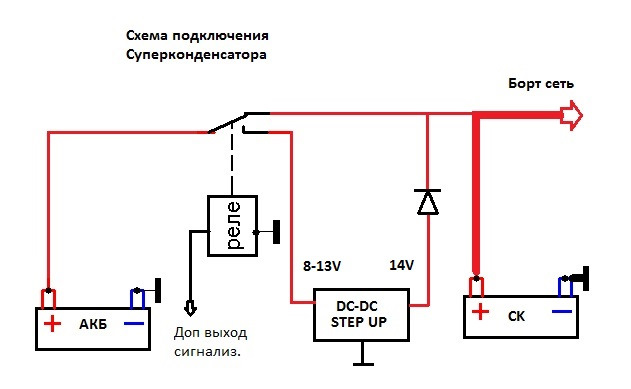 Ионистор на схеме