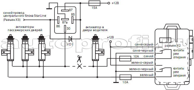 Схема подключения активаторов дверей