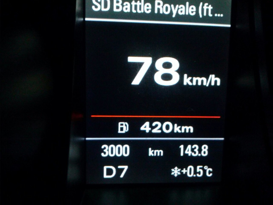 Можно шалить… — Audi A5 Sportback (1G), 2 л., 2016 года обкатка DRIVE2