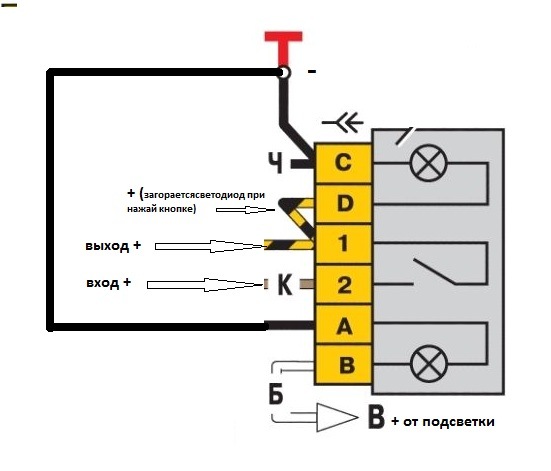 Распиновка кнопки ваз 2114 противотуманки - Volkswagen Jetta IV, 2 л, 2002 года просто так DRIVE2