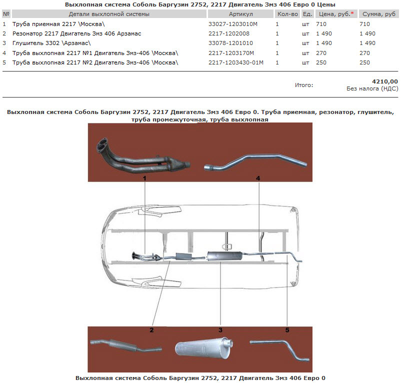 Выхлопная соболь. Выхлопная система Соболь 405 евро 2 схема. Выхлопная система ГАЗ 2217 Соболь схема. Выхлопная система Соболь 405 двигатель евро 2. Выхлопная система 2217 406.