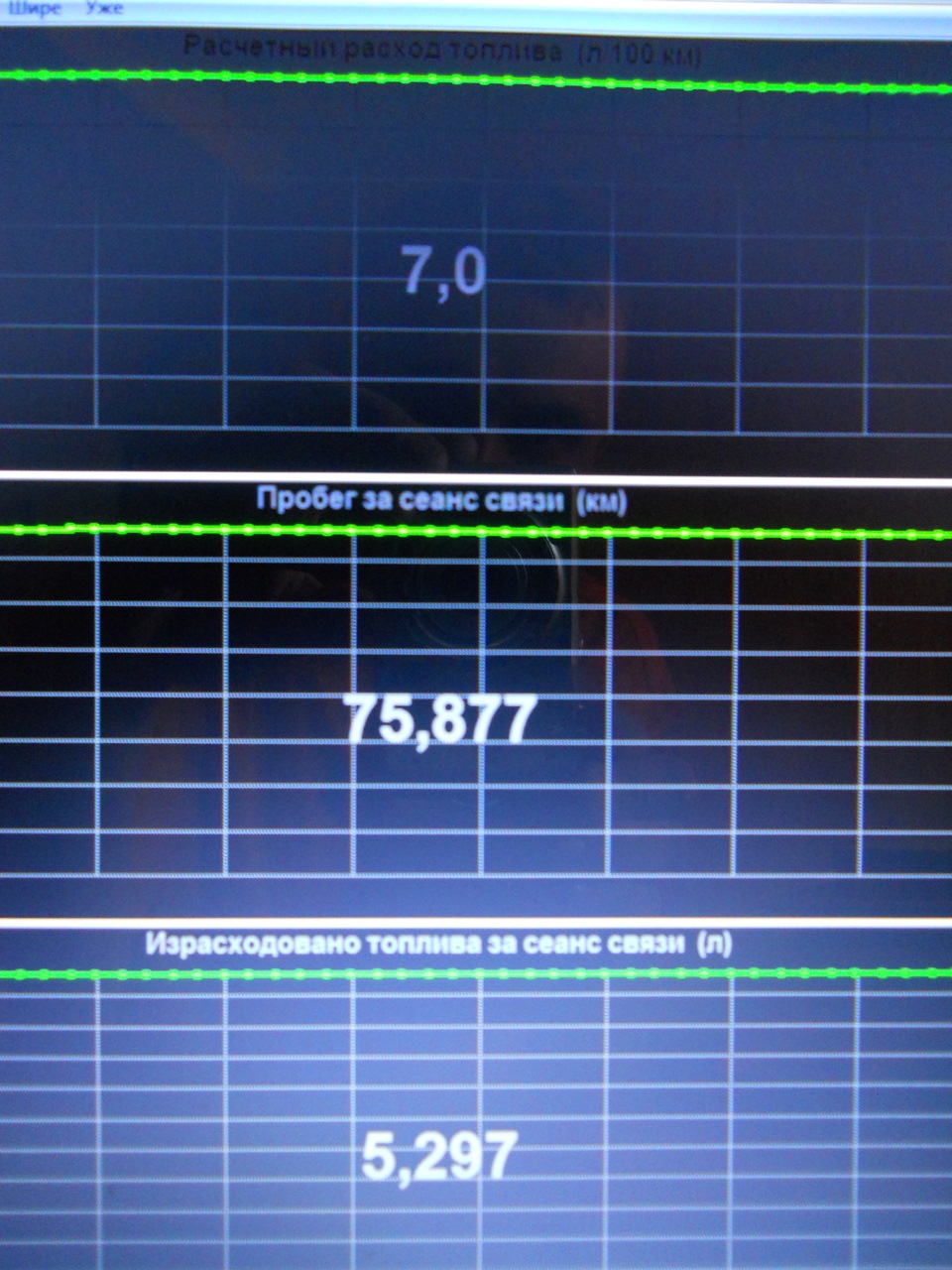 Режим 70. Шевроле Авео расход топлива на 100 1.2.