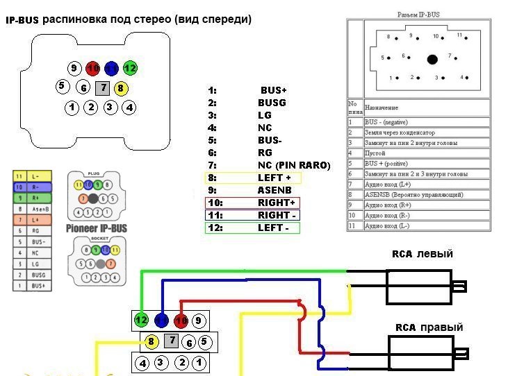 Pioneer deh p6750mp схема