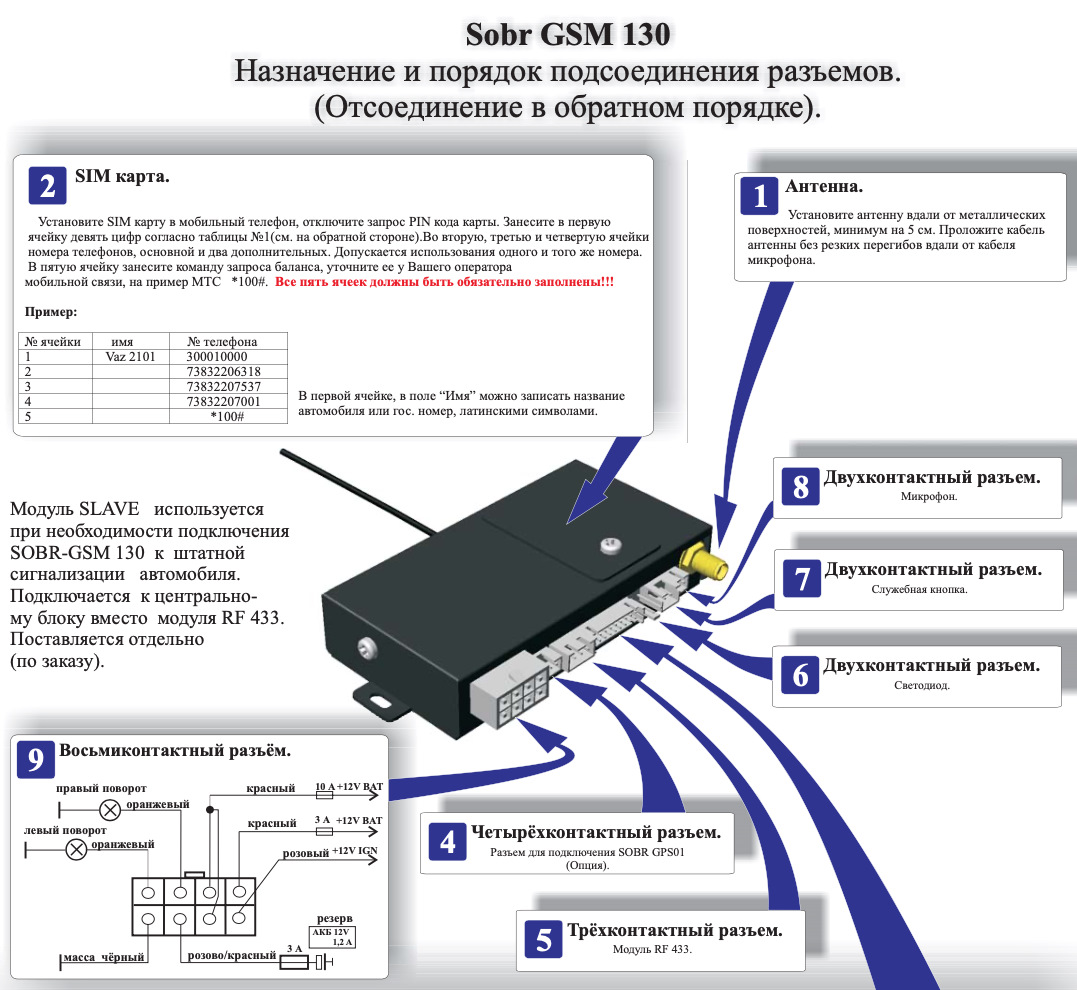 Сигнализация SOBR GSM-130 Slave — абонент недоступен — Toyota Camry (XV30),  2,4 л, 2005 года | поломка | DRIVE2