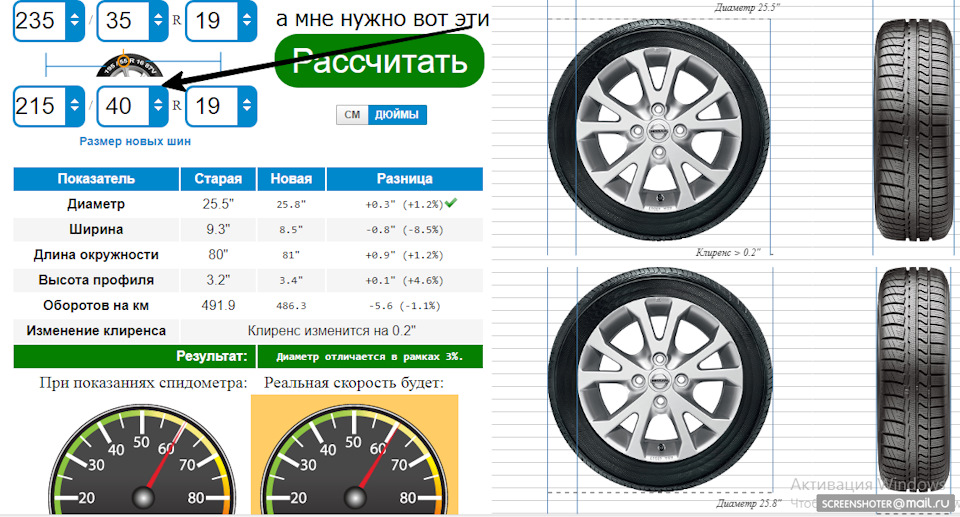 Разница диаметров