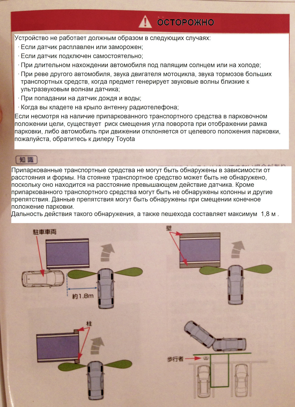 Сонары на авто это