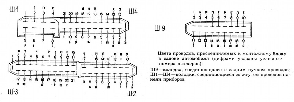 Распиновка монтажного блока Штекер 7 часть 2 - Lada 21093, 1,5 л, 1999 года электроника DRIVE2