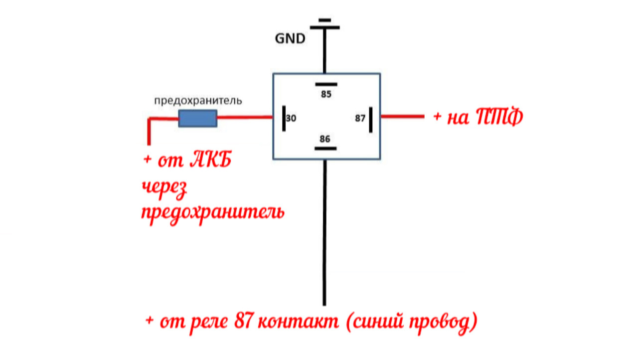 Как включить противотуманки на шевроле ланос