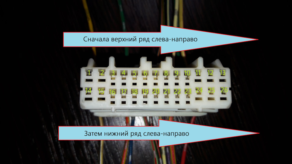 Как распиновать фишку тойота