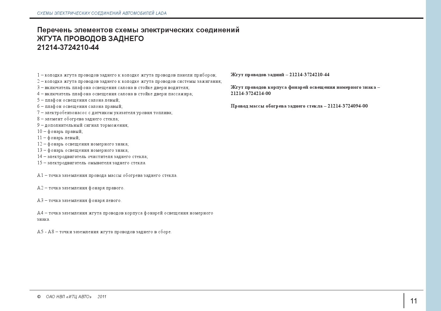 Схема предохранителей нива 21213