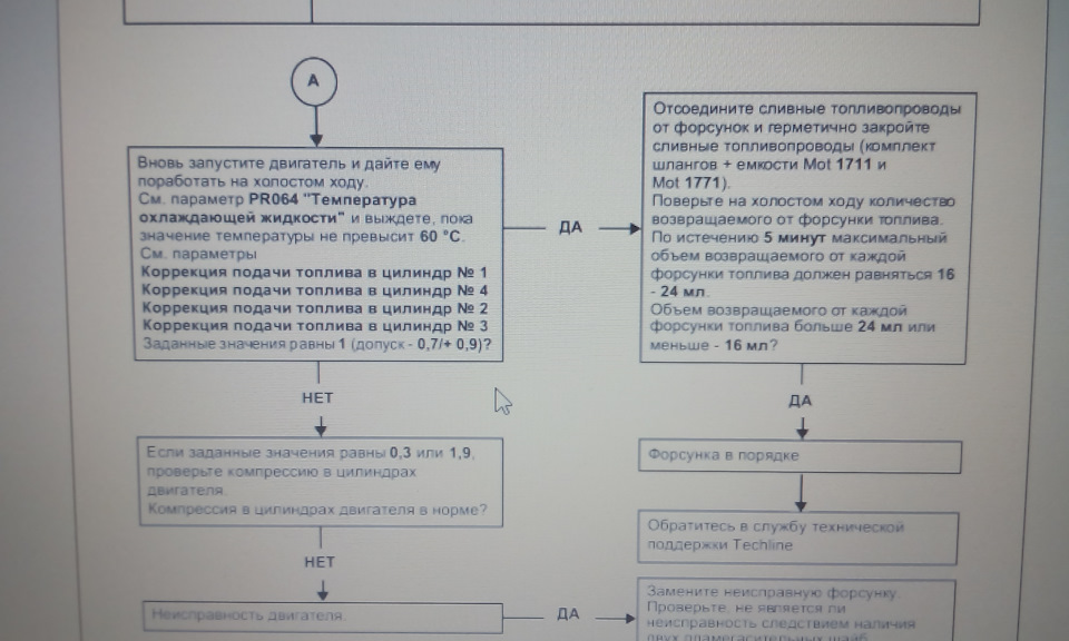Найдена причина стука мотора под нагрузкой!+ фото виновницы — форсунки ...