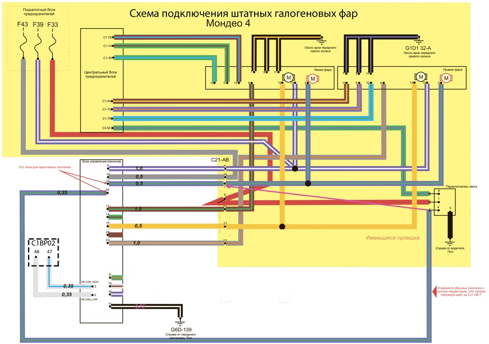 Far цветовая схема