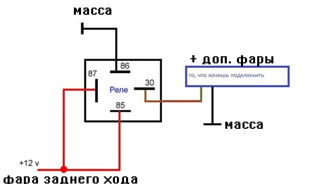 Схема подключения заднего хода