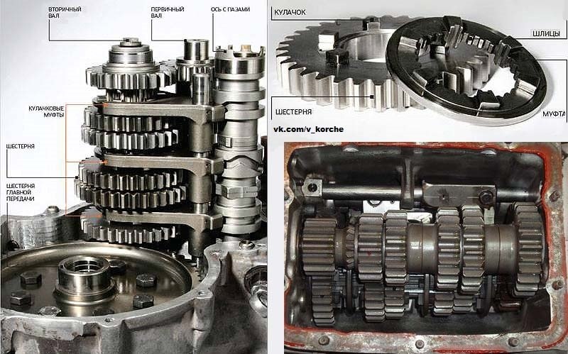 Переделка пятой передачи в КПП @ Niva 4x4