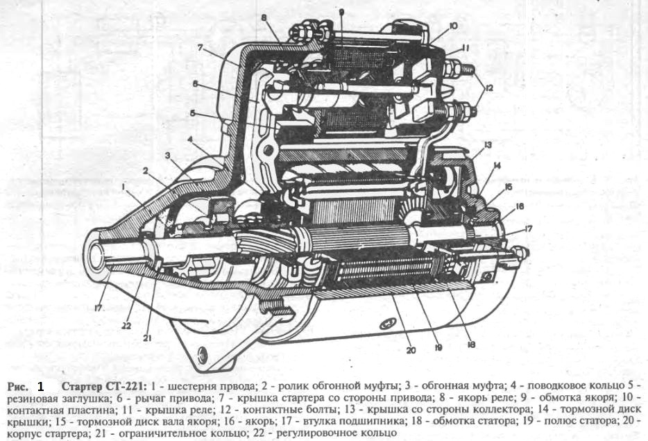 Ст 221. Стартер ВАЗ 2106 ст-221. Стартер ст221 схема. Электростартер ст221 схема. Стартер 2106 чертеж.