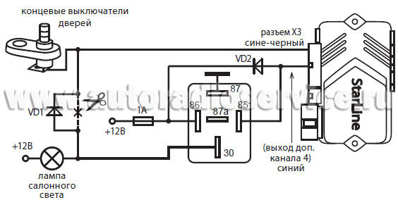 Ваз 2115 схема подключения концевиков дверей