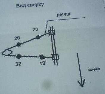 Шевроле Нива - мечта рыбака