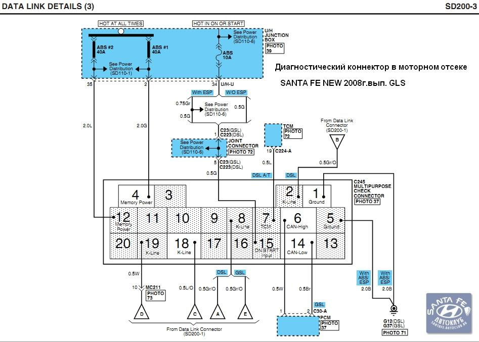 Запчасти на фото: SD1106, SD2001, 121110. Фото в бортжурнале Hyundai Santa Fe (2G)